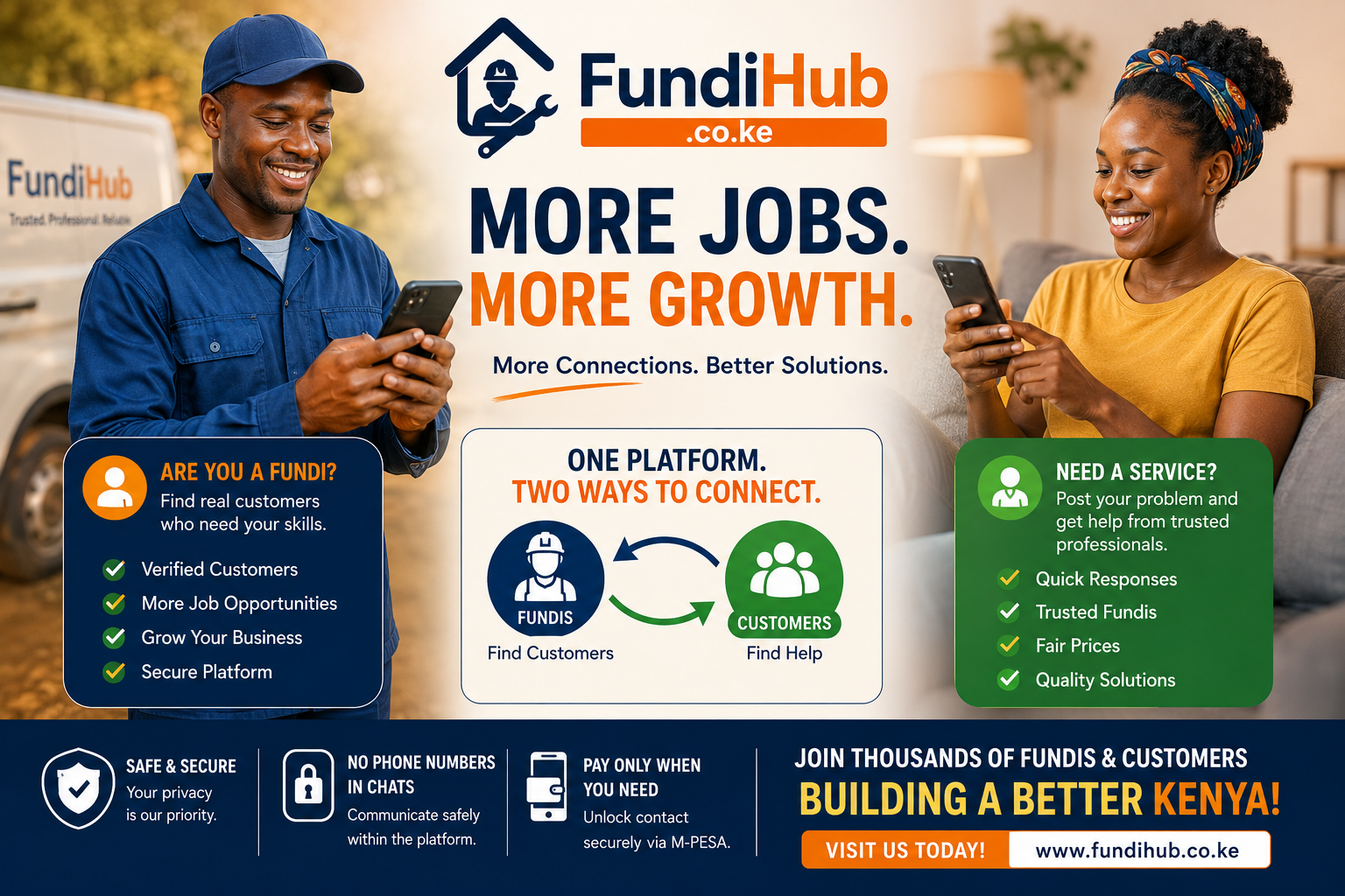 FundiHub โ Kenya's verified fundi marketplace
